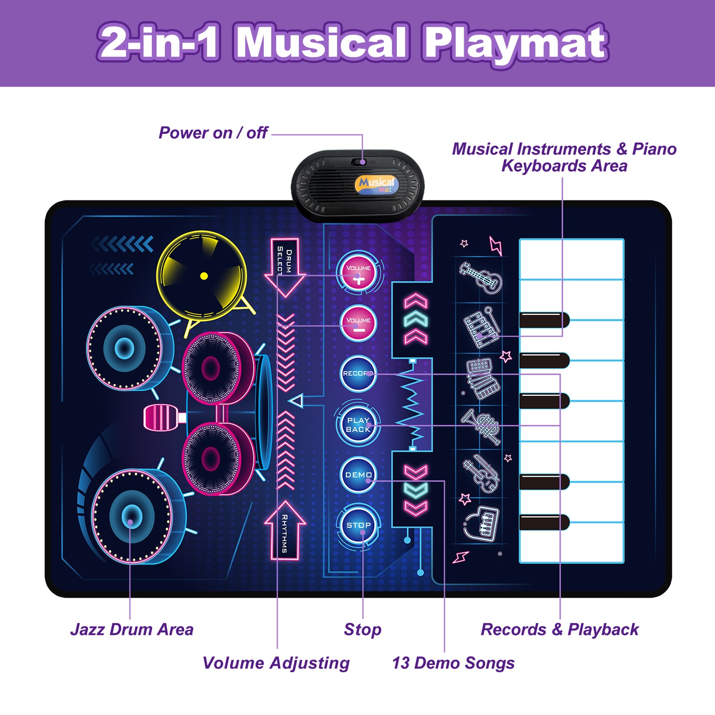 Joyfia Musical Mat, Piano Keyboard & Drum 2 in 1 Toddlers Musical Toys for Touch Play, Floor Music Playmat with 6 Instrument Sounds, Education Learning Toys Gifts for 3 Year Old Kids Girls Boys