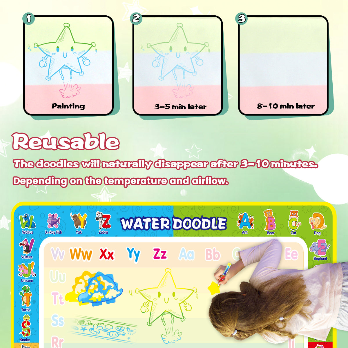 Water Doodle Mat,Reusable Painting Writing Doodle Board Toy,Mess Free  Coloring Doodle Drawing Mat Educational Toys,Birthday Christmas Gifts for 3  4 5